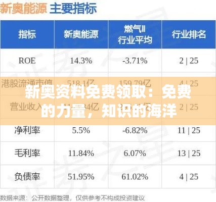 新奧資料免費領?。好赓M的力量，知識的海洋