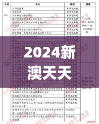 2024新澳天天資料免費大全,詳細(xì)解讀解釋落實_靜態(tài)版3.210