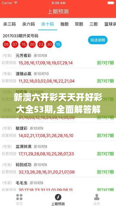 新澳六開彩天天開好彩大全53期,全面解答解釋落實_戶外版7.151