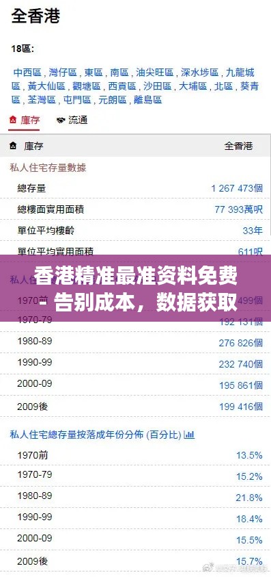 香港精準最準資料免費 - 告別成本，數(shù)據(jù)獲取更高效