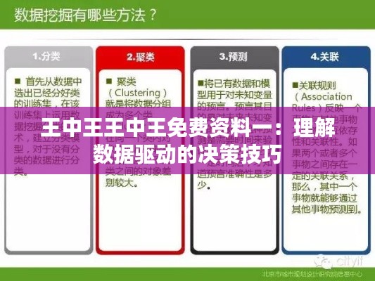王中王王中王免費資料一：理解數(shù)據(jù)驅(qū)動的決策技巧