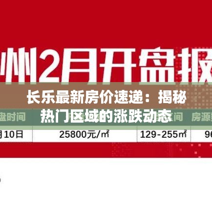 長樂最新房價速遞：揭秘熱門區(qū)域的漲跌動態(tài)
