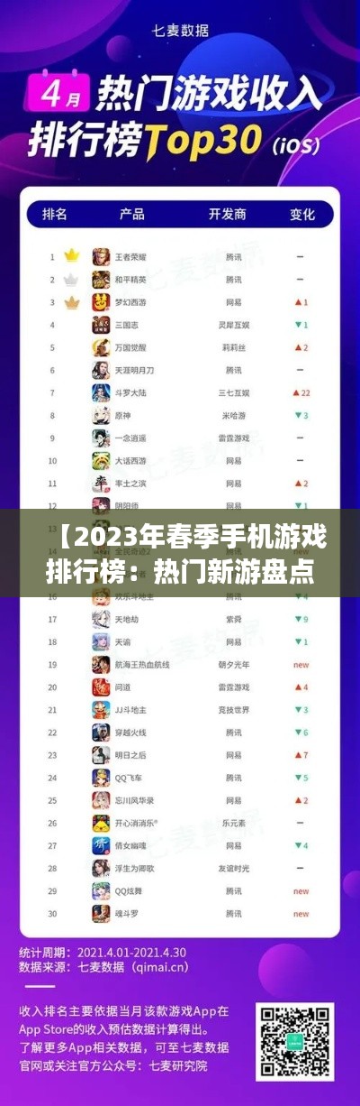 【2023年春季手機游戲排行榜：熱門新游盤點】