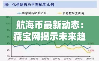 比張比李 第4頁(yè)