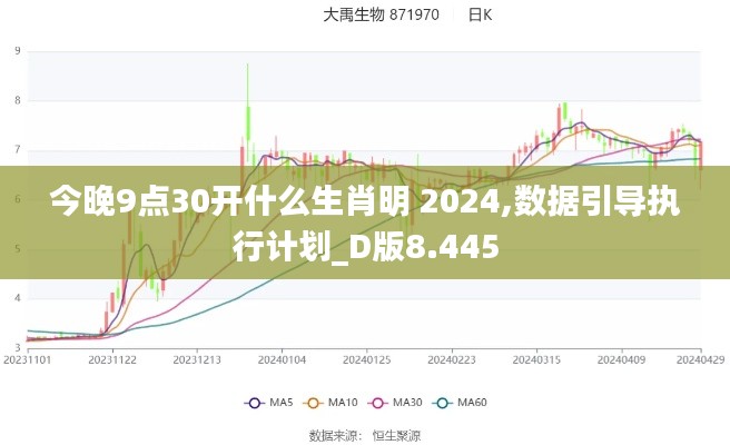 今晚9點30開什么生肖明 2024,數(shù)據(jù)引導執(zhí)行計劃_D版8.445