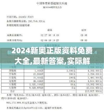 2024新奧正版資料免費大全,最新答案,實際解析數(shù)據(jù)_Phablet9.176
