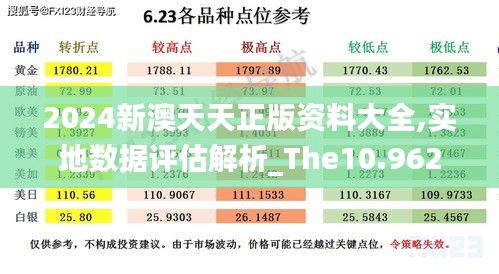 2024新澳天天正版資料大全,實地數(shù)據(jù)評估解析_The10.962