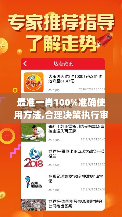 最準一肖100%準確使用方法,合理決策執(zhí)行審查_tShop6.798