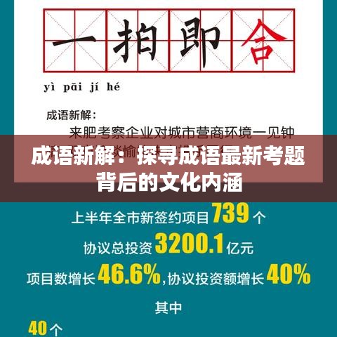 成語新解：探尋成語最新考題背后的文化內(nèi)涵