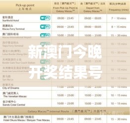 新澳門今晚開獎(jiǎng)結(jié)果號(hào)碼是多少,實(shí)地策略計(jì)劃驗(yàn)證_VIP10.819
