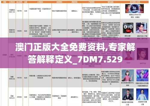 澳門正版大全免費(fèi)資料,專家解答解釋定義_7DM7.529