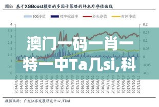 澳門一碼一肖一特一中Ta幾si,科技成語解析說明_策略版3.419