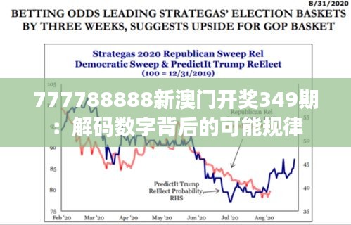 777788888新澳門開獎(jiǎng)349期：解碼數(shù)字背后的可能規(guī)律