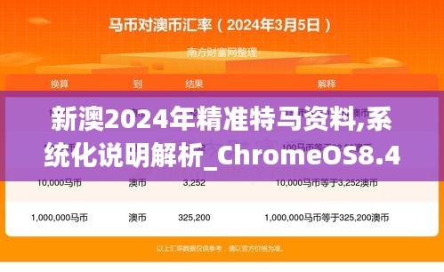新澳2024年精準(zhǔn)特馬資料,系統(tǒng)化說明解析_ChromeOS8.466