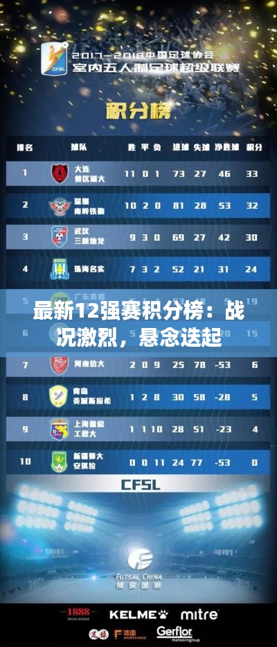 最新12強賽積分榜：戰(zhàn)況激烈，懸念迭起