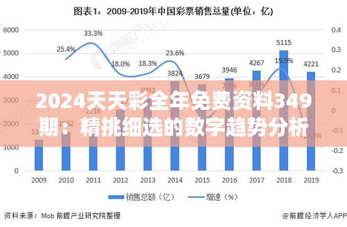 2024天天彩全年免費(fèi)資料349期：精挑細(xì)選的數(shù)字趨勢分析