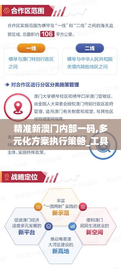 精準(zhǔn)新澳門內(nèi)部一碼,多元化方案執(zhí)行策略_工具版6.818