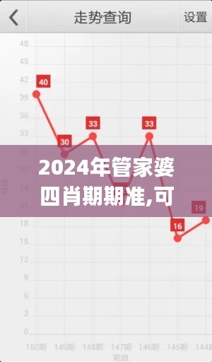 2024年管家婆四肖期期準(zhǔn),可靠執(zhí)行策略_精裝版5.292