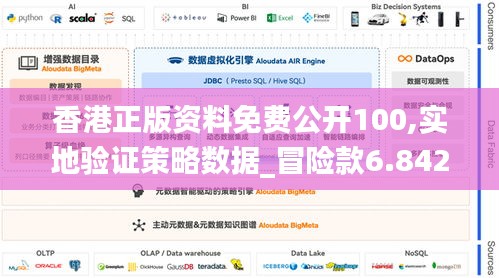香港正版資料免費(fèi)公開(kāi)100,實(shí)地驗(yàn)證策略數(shù)據(jù)_冒險(xiǎn)款6.842