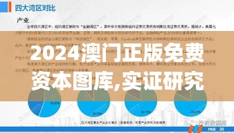 2024澳門正版免費(fèi)資本圖庫,實(shí)證研究解析說明_mShop10.966
