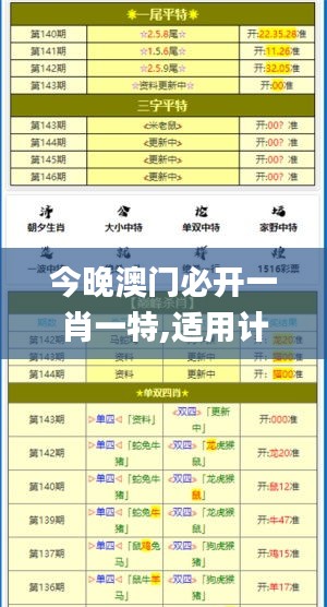 今晚澳門必開一肖一特,適用計(jì)劃解析_vShop9.452