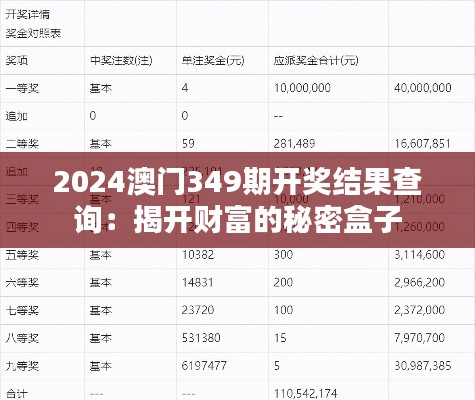 2024澳門349期開獎結果查詢：揭開財富的秘密盒子
