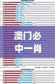澳門(mén)必中一肖一碼第一個(gè),全面實(shí)施策略數(shù)據(jù)_2D2.418
