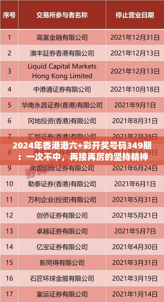 隨方就圓 第3頁