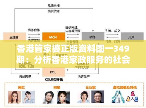 香港管家婆正版資料圖一349期：分析香港家政服務的社會影響