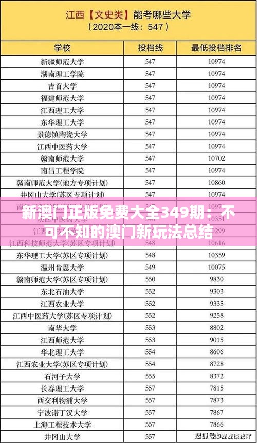 新澳門正版免費大全349期：不可不知的澳門新玩法總結(jié)