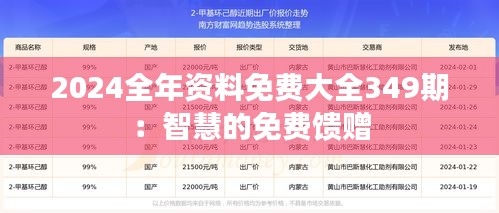 2024全年資料免費(fèi)大全349期：智慧的免費(fèi)饋贈(zèng)