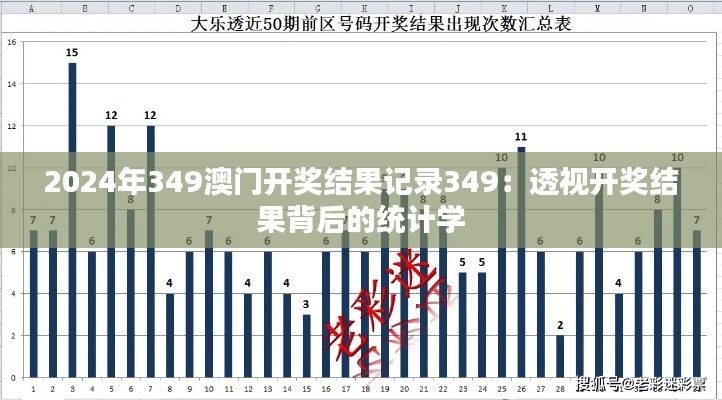 2024年349澳門開獎(jiǎng)結(jié)果記錄349：透視開獎(jiǎng)結(jié)果背后的統(tǒng)計(jì)學(xué)