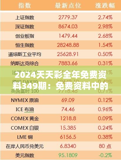 2024天天彩全年免費資料349期：免費資料中的財富啟示