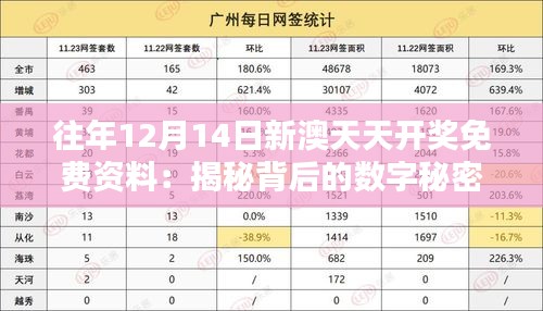 往年12月14日新澳天天開(kāi)獎(jiǎng)免費(fèi)資料：揭秘背后的數(shù)字秘密