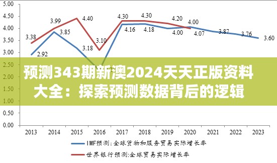 預(yù)測(cè)343期新澳2024天天正版資料大全：探索預(yù)測(cè)數(shù)據(jù)背后的邏輯