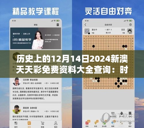 歷史上的12月14日2024新澳天天彩免費(fèi)資料大全查詢：時(shí)空的對(duì)話