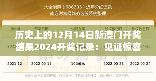 歷史上的12月14日新澳門開(kāi)獎(jiǎng)結(jié)果2024開(kāi)獎(jiǎng)記錄：見(jiàn)證驚喜的誕生