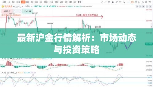 最新滬金行情解析：市場(chǎng)動(dòng)態(tài)與投資策略