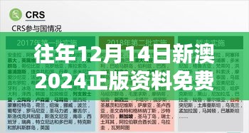 往年12月14日新澳2024正版資料免費(fèi)公開(kāi)：數(shù)字時(shí)代的學(xué)術(shù)福利
