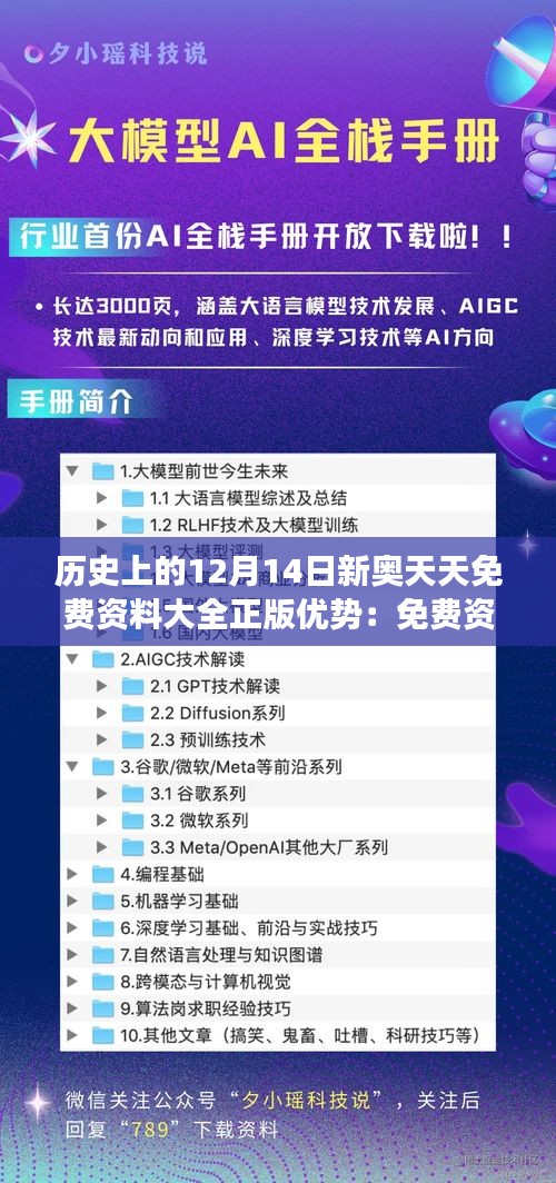 歷史上的12月14日新奧天天免費(fèi)資料大全正版優(yōu)勢(shì)：免費(fèi)資源的可持續(xù)發(fā)展
