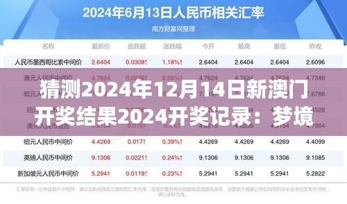 猜測(cè)2024年12月14日新澳門開獎(jiǎng)結(jié)果2024開獎(jiǎng)記錄：夢(mèng)境與數(shù)字的神秘聯(lián)系