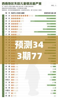 張燈結彩 第3頁