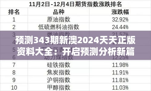 預(yù)測(cè)343期新澳2024天天正版資料大全：開啟預(yù)測(cè)分析新篇章