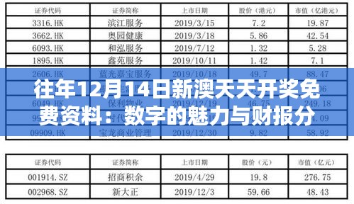 往年12月14日新澳天天開獎(jiǎng)免費(fèi)資料：數(shù)字的魅力與財(cái)報(bào)分析
