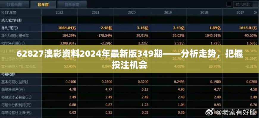 62827澳彩資料2024年最新版349期——分析走勢，把握投注機會