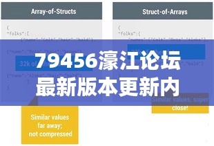 79456濠江論壇最新版本更新內(nèi)容349期＂：內(nèi)容優(yōu)化，資訊更豐富