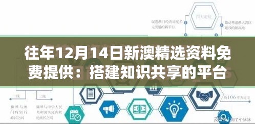 往年12月14日新澳精選資料免費(fèi)提供：搭建知識(shí)共享的平臺(tái)