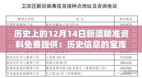 歷史上的12月14日新澳精準(zhǔn)資料免費(fèi)提供：歷史信息的寶庫(kù)