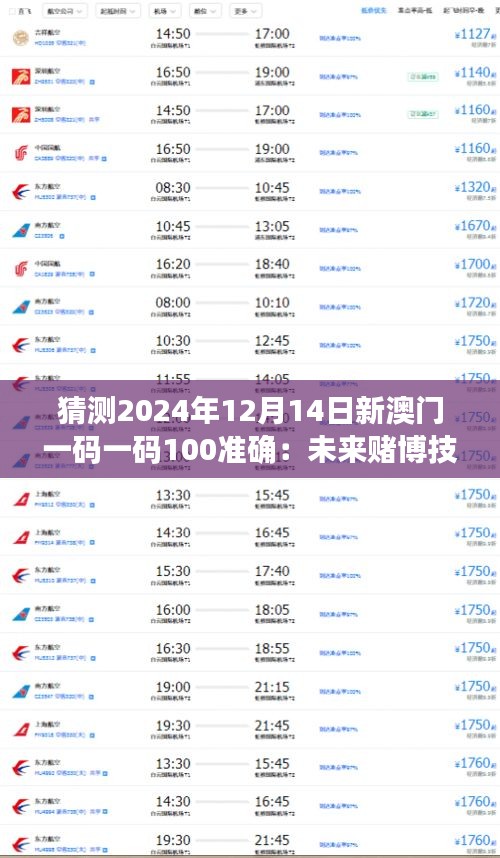 猜測2024年12月14日新澳門一碼一碼100準確：未來賭博技術的革新？