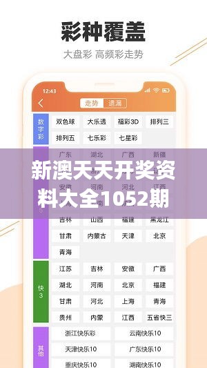 新澳天天開獎資料大全1052期,準確資料解釋落實_XE版1.172